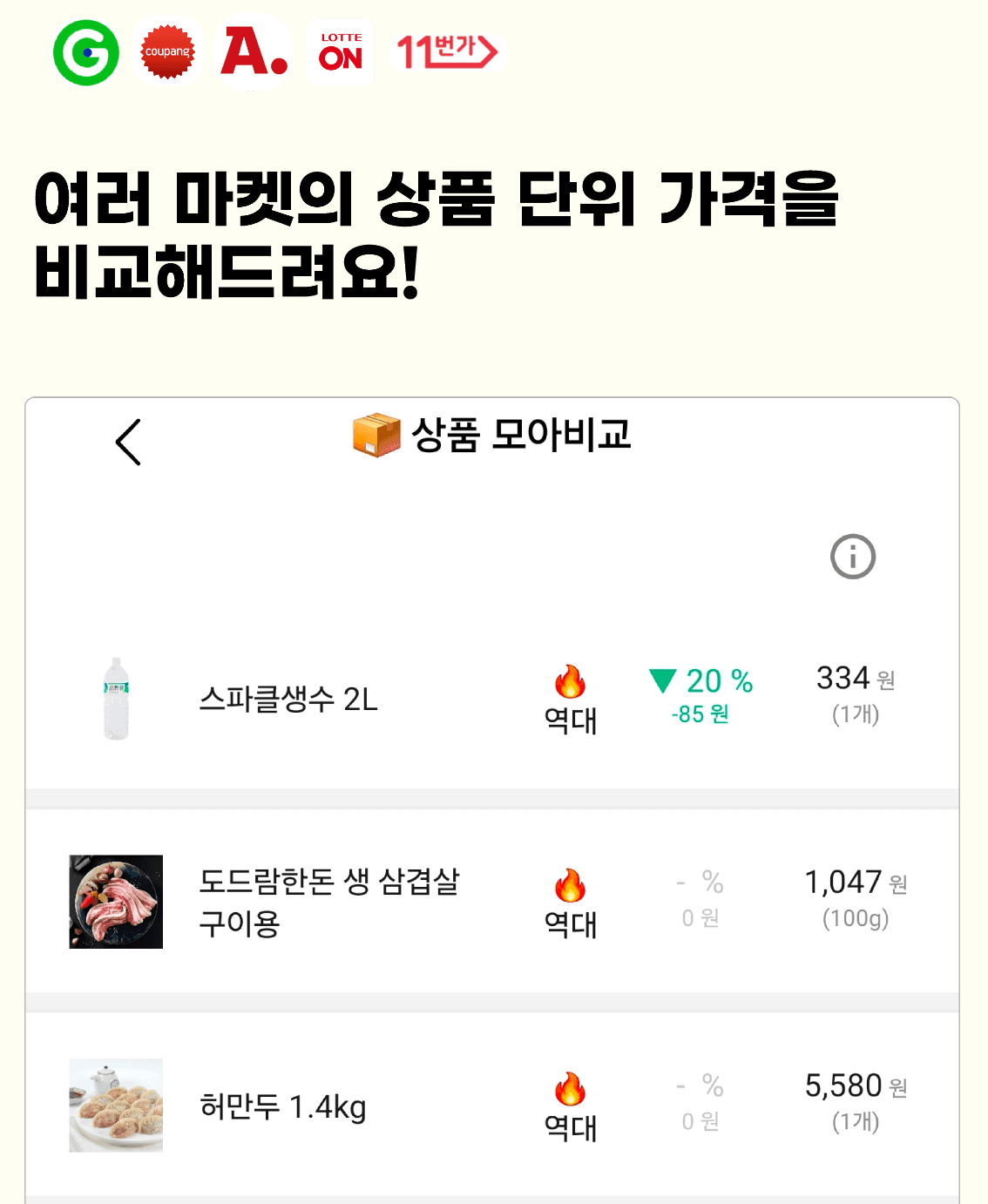 Price Comparison Feature