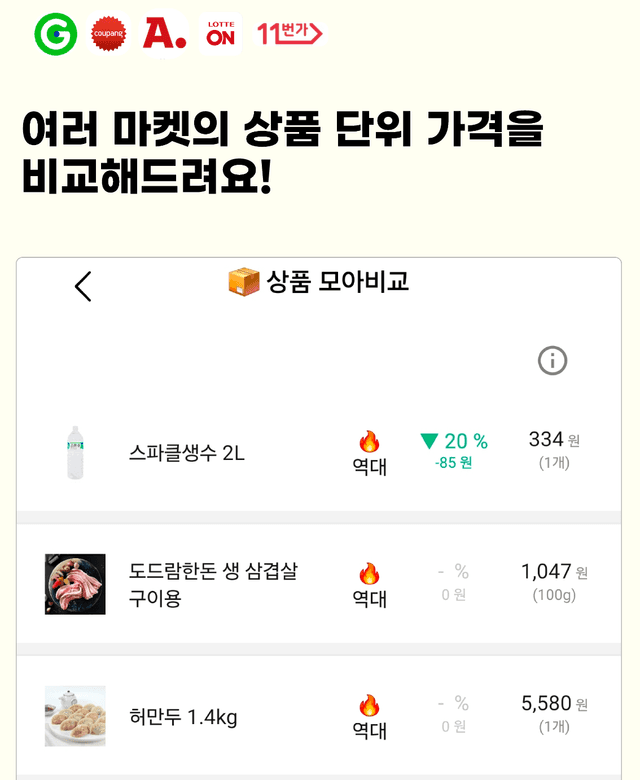 Price Comparison Feature